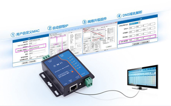 串口服務(wù)器連接組態(tài)王，連接虛擬串口之間的故事