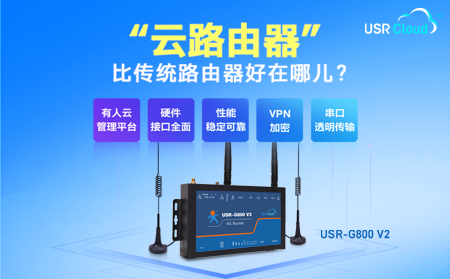 多網(wǎng)口4G工業(yè)“云路由器”USR-G800 V2，戶外快速入網(wǎng)+遠程網(wǎng)絡運維