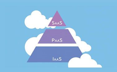 云計算的系統(tǒng)層級是什么，有哪些作用？