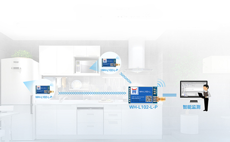 為什么物聯(lián)網(wǎng)被稱為未來(lái)最重要技術(shù)之一，原因竟是要跨越這么多挑戰(zhàn)