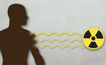 工業(yè)無線路由器輻射大不大？