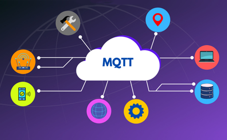 MQTT是什么？MQTT如何工作的？