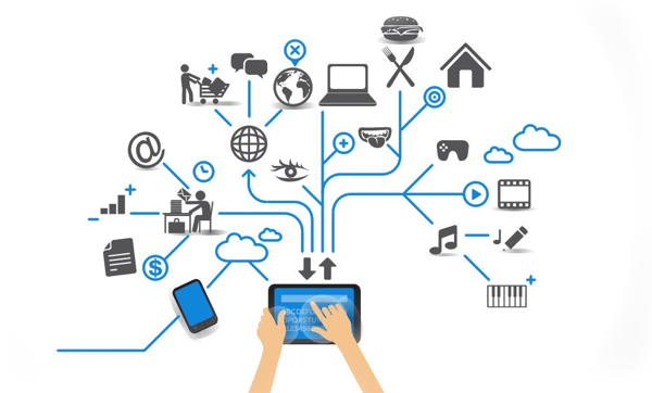 有人物聯(lián)網(wǎng)解析物聯(lián)網(wǎng)的應(yīng)用圖 有人物聯(lián)網(wǎng)解析物聯(lián)網(wǎng)的應(yīng)用圖