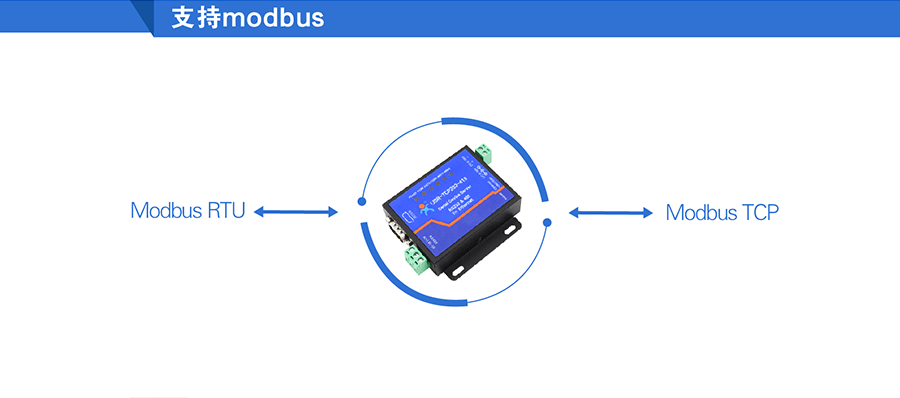 串口服務(wù)器_RS232/485九針串口服務(wù)器 串口服務(wù)器_RS232/485九針串口服務(wù)器