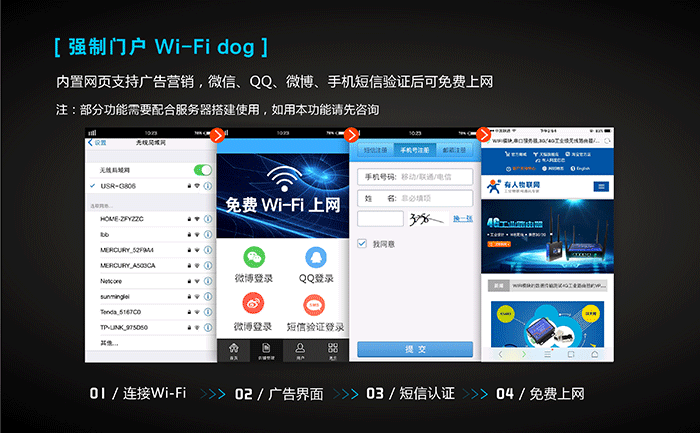 工業(yè)路由器應(yīng)用行業(yè):WIFIDOG 工業(yè)路由器應(yīng)用行業(yè):WIFIDOG
