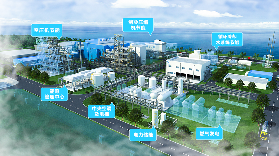 電力行業(yè)應(yīng)用 電力行業(yè)應(yīng)用