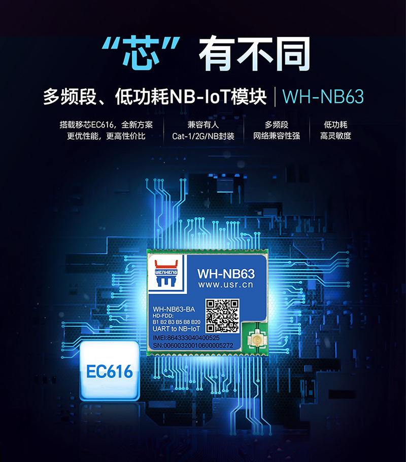 有人多頻段、低功耗NB-IoT模塊，今天發(fā)售