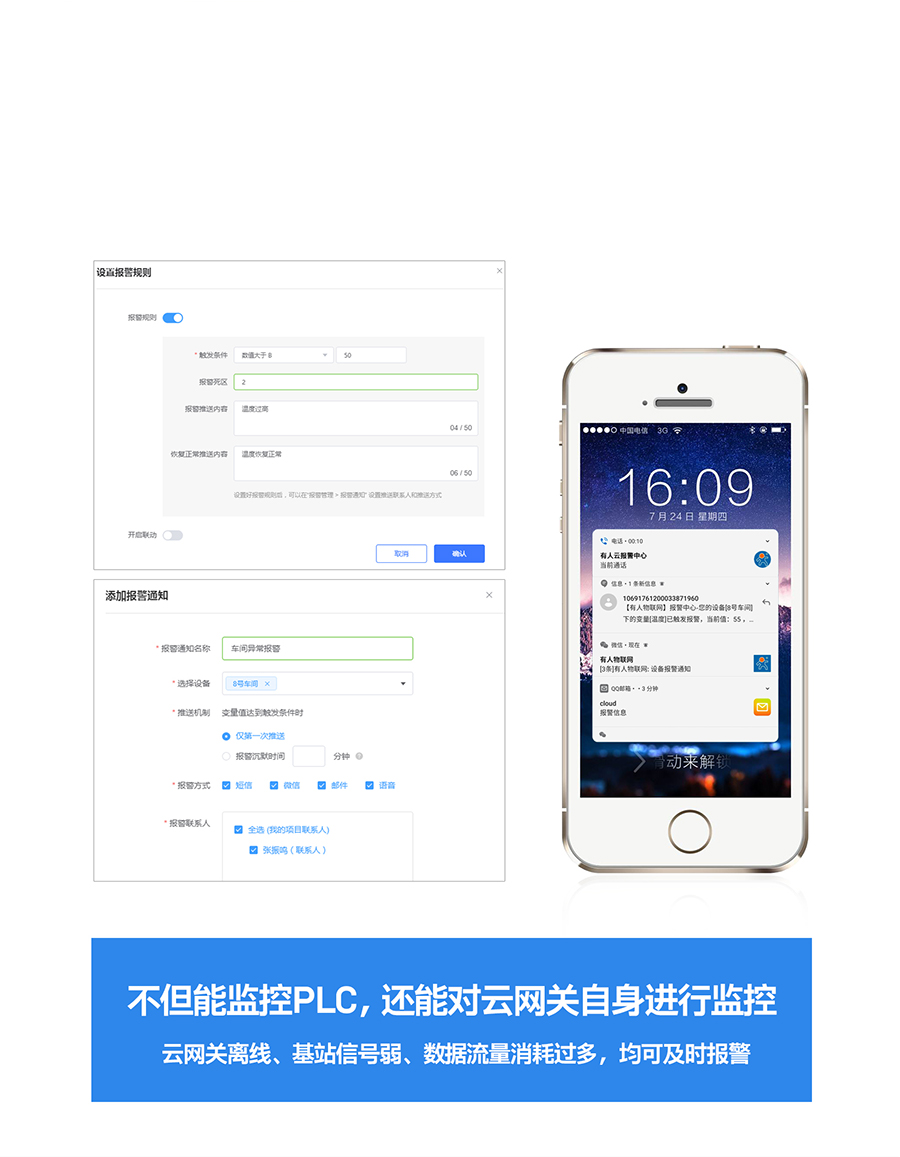 RS485/232/422轉(zhuǎn)以太網(wǎng)型PLC云網(wǎng)關(guān)報(bào)警推送，數(shù)據(jù)超過(guò)閾值，及時(shí)收到通知