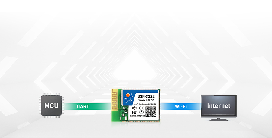 工業(yè)級(jí)WIFI模塊的基本功能