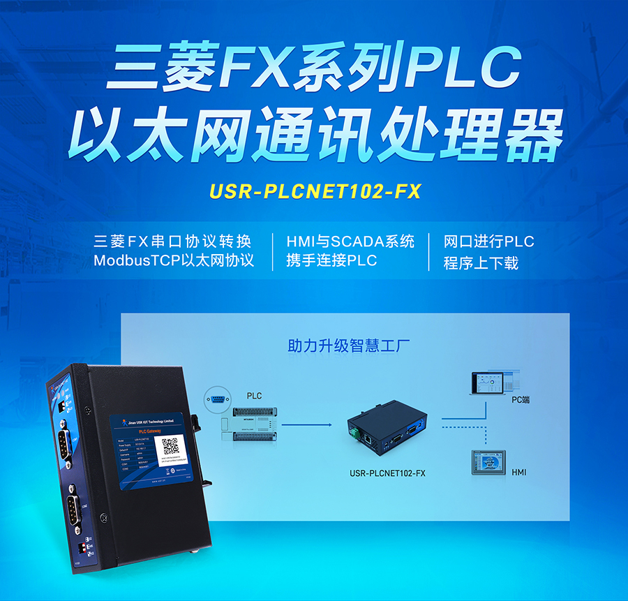 三菱FX系列PLC以太網(wǎng)通訊處理器——USR-PLCNET102-FX 三菱FX系列PLC以太網(wǎng)通訊處理器——USR-PLCNET102-FX