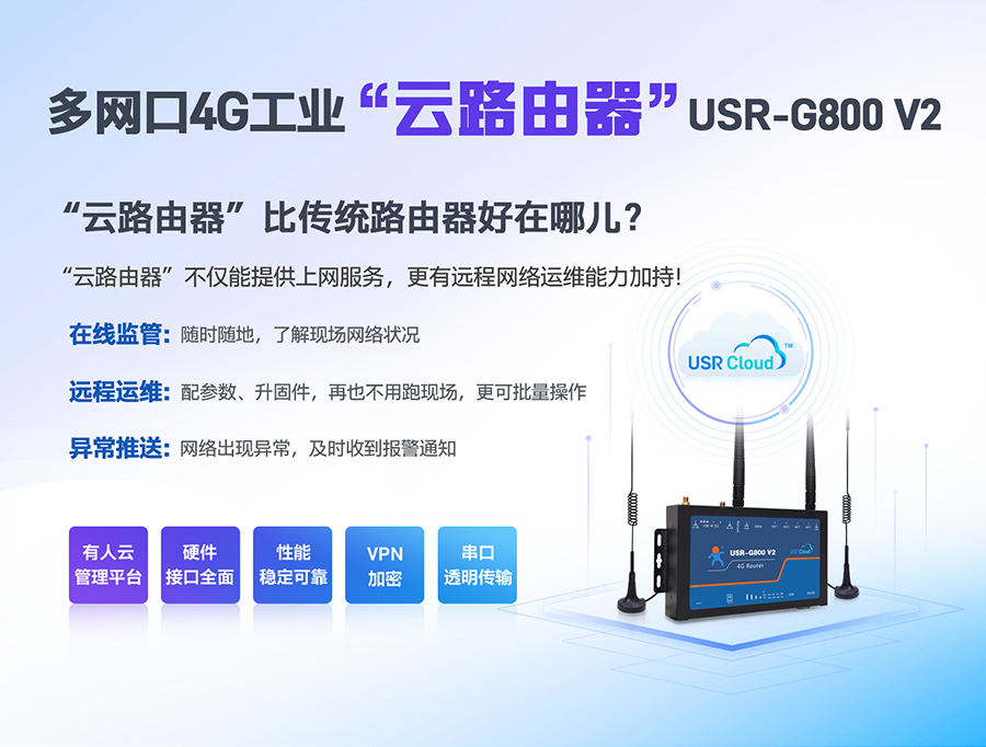 多網(wǎng)口4G工業(yè)“云路由器”USR-G800 V2，戶外快速入網(wǎng)+遠(yuǎn)程網(wǎng)絡(luò)運(yùn)維