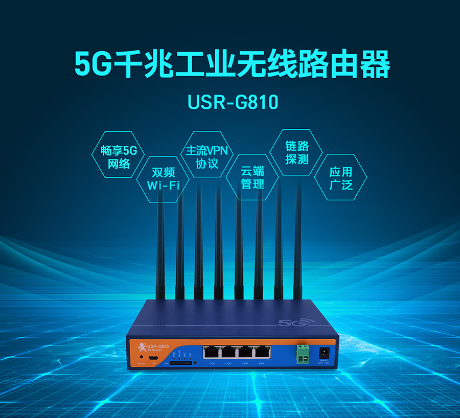 5G千兆工業(yè)路由器新上市，下單即送100G電信流量卡，僅限前30臺(tái)，先到先得