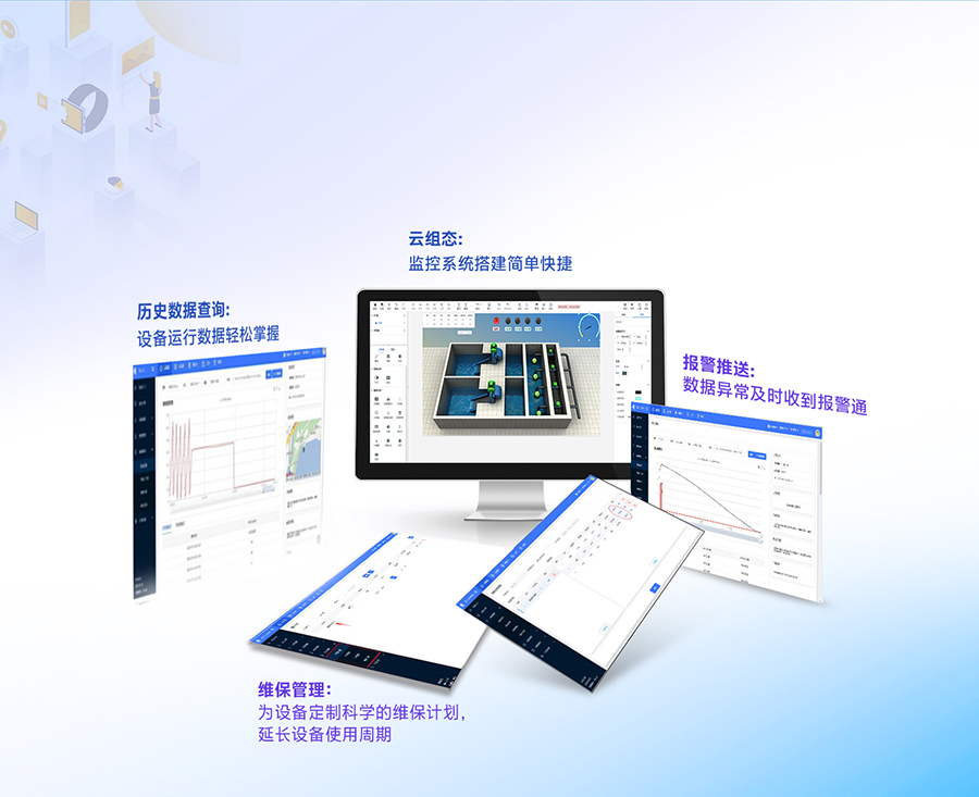 標(biāo)準(zhǔn)型PLC云網(wǎng)關(guān) 在線監(jiān)管，隨時隨地，了解現(xiàn)場設(shè)備情況