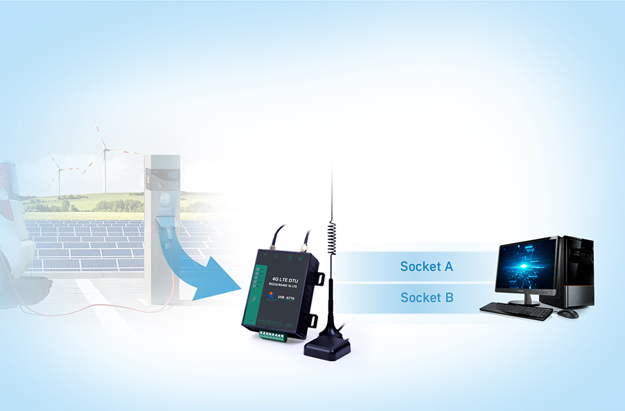 5模13頻高性價比4G DTU的網(wǎng)絡(luò)透傳模式