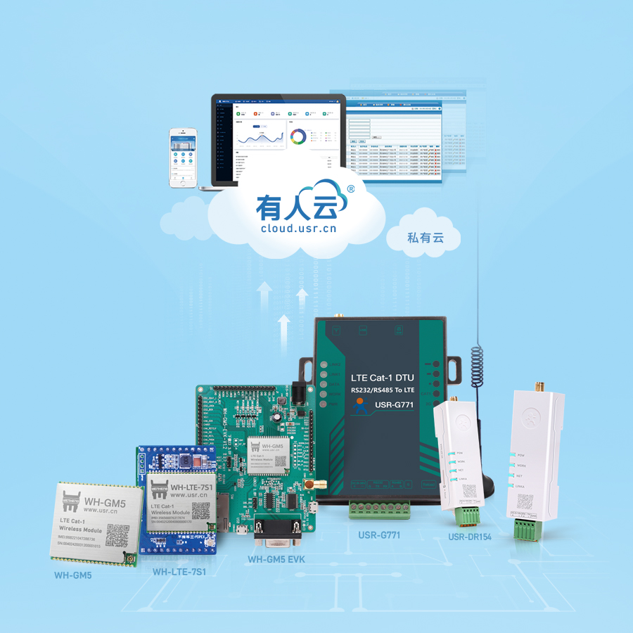 什么是4G Cat.1 什么是4G Cat.1