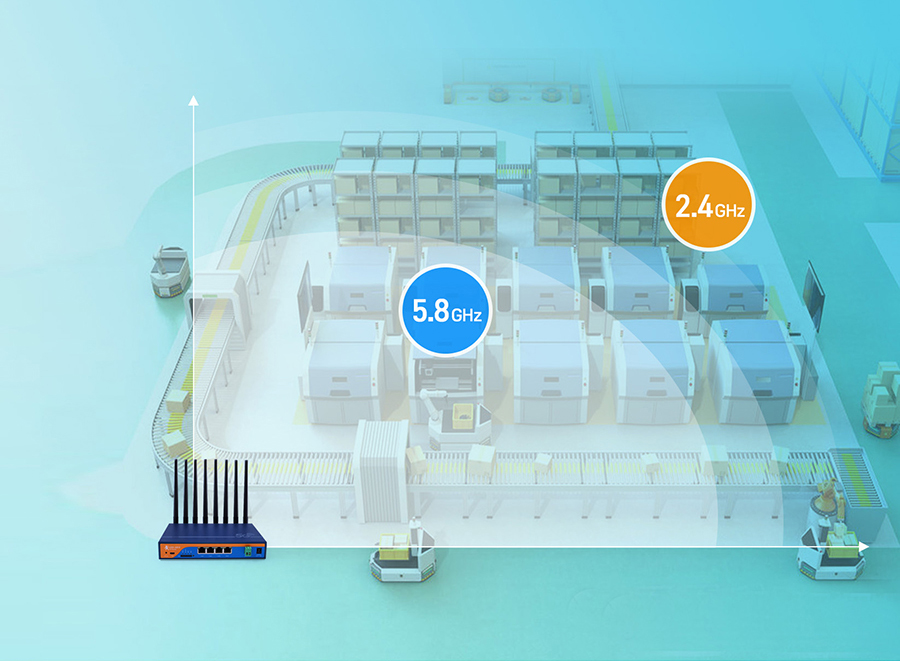 5G工業(yè)路由器組網(wǎng)更靈活 5G工業(yè)路由器組網(wǎng)更靈活