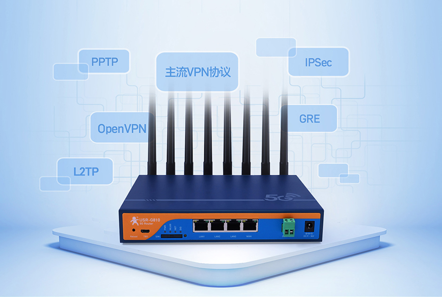 5G工業(yè)路由器安全數(shù)據(jù)傳輸 5G工業(yè)路由器安全數(shù)據(jù)傳輸