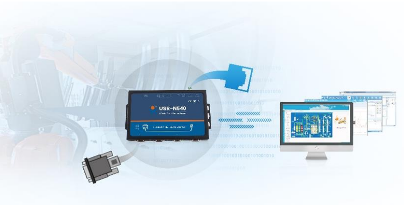 無人職守行業(yè)中串口服務(wù)器的應(yīng)用 無人職守行業(yè)中串口服務(wù)器的應(yīng)用