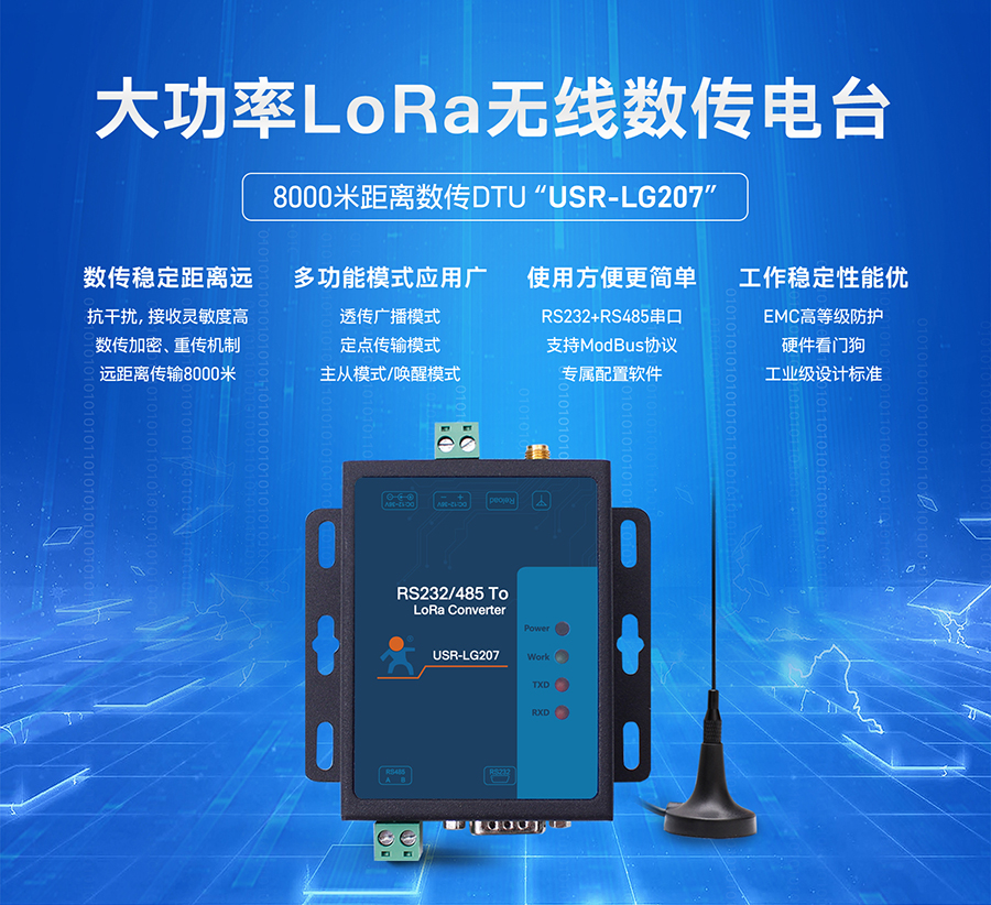 大功率LoRa無線數(shù)傳電臺