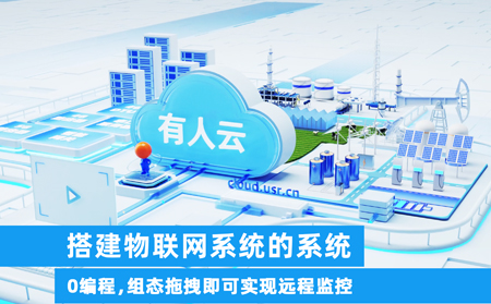 重大升級！有人云V6正式上線，好評不斷！