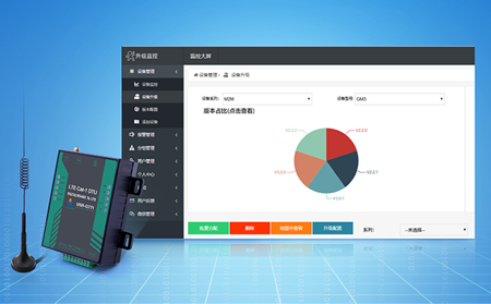 4G DTU搭配定位功能實現(xiàn)聯(lián)網(wǎng)傳輸