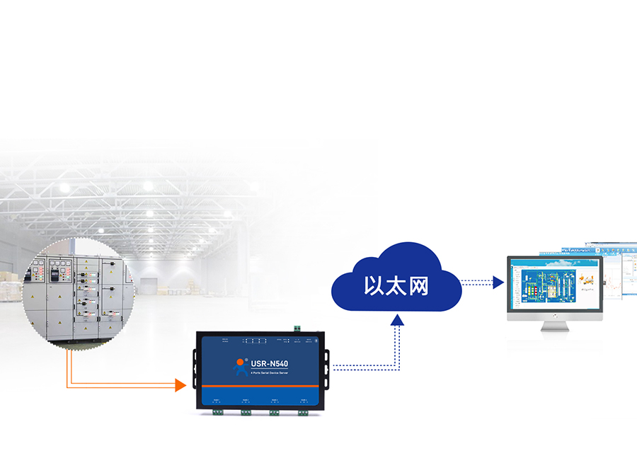 四串口服務(wù)器n540 工業(yè)自動(dòng)化應(yīng)用