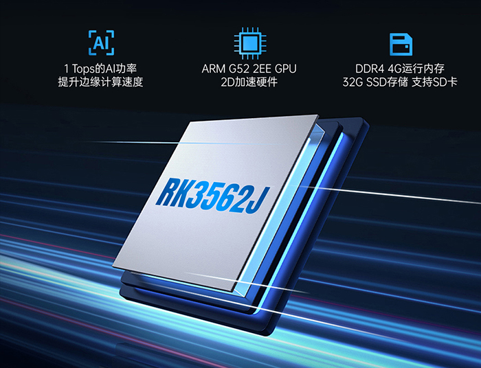 物聯(lián)網(wǎng)控制器 芯片功能