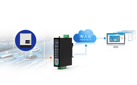 工業(yè)DTU與RTU組合應(yīng)用