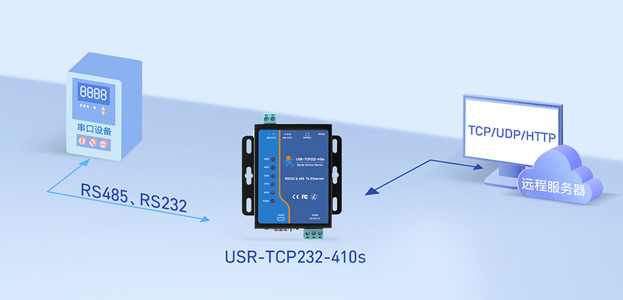 串口服務(wù)器多設(shè)備級聯(lián)