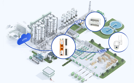 邊緣計(jì)算網(wǎng)關(guān)：光儲(chǔ)充一體化微電網(wǎng)的“智慧中樞”