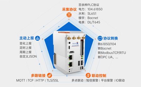 工業(yè)計(jì)算機(jī)遠(yuǎn)程喚醒全解析：從原理到場景化部署的深度指南